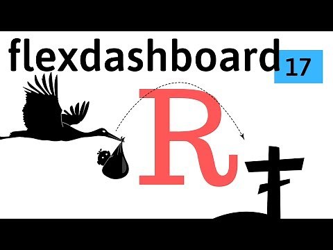 First flexdashboard using R