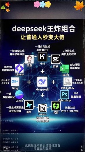 这个世界将会因为deeek的出现而发生巨变，因为它远远超乎你的想象#deepseek使用指南 #deepseek怎么玩#人工智能