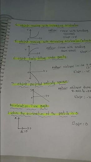 Graphs A to Z in Motion In 1 Dimension /Motion in Straight Line. #physicsconceptsbyalisir