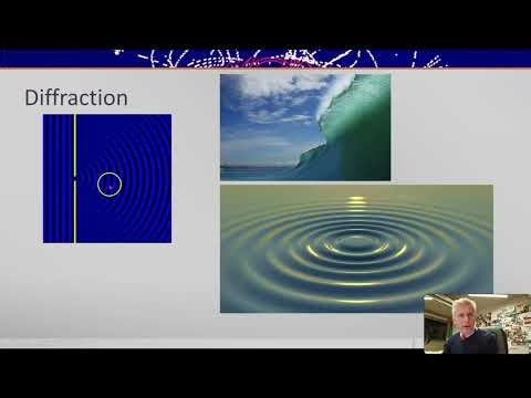Diffraction of waves