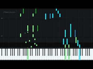 La Consentida - Synthesia [Piano Tutorial + Sheet music] [MIDI]