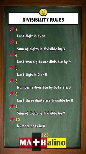 Divisibility Rules Cheat Sheet (2 to 10) 📝