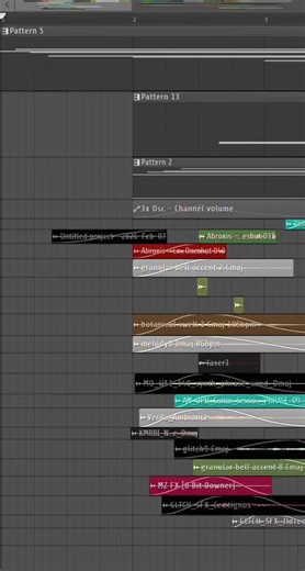 Experience the Tranquility of Botanica Music