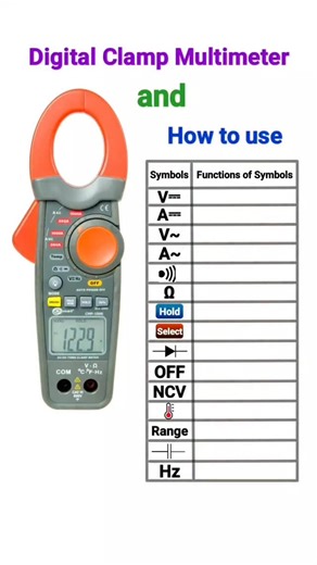 Electronics and Communication on Instagram: "Digital Clamp Multimeter Follow for more and dm for paid collaboration and promotion #study #electrical #shorts #multimeter #focuselectrical"