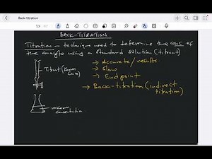 Back-Titration (acids & bases)