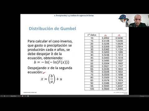 Distribución de Gumbel para valores extremos/Hidrología Superficial
