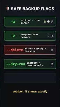 RSync: Gold Standard Backup Utility for Linux