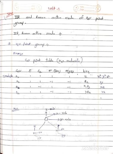 IR and Raman active mode of c2v point group MSc 4th sem. inorganic chemistry easynotes #chemistry
