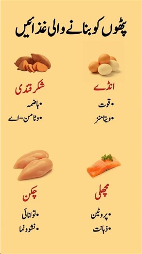 4 Foods to Build Muscle Fast | 💪🔥 #MuscleBuilding #FitnessTips #HealthyEating