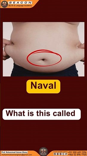 🙂 Body Features Vocabulary – Describe Physical Traits Precisely
