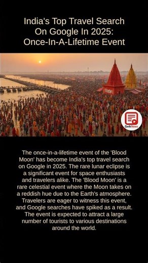 India's Top Travel Search On Google In 2025