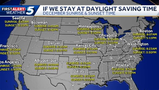 What would it look like we stay at Standard Time or Daylight Saving Time?