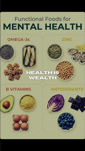 🌿 FEED YOUR BRAIN RIGHT: Functional Foods That Boost Mental Health Naturally 🧠✨