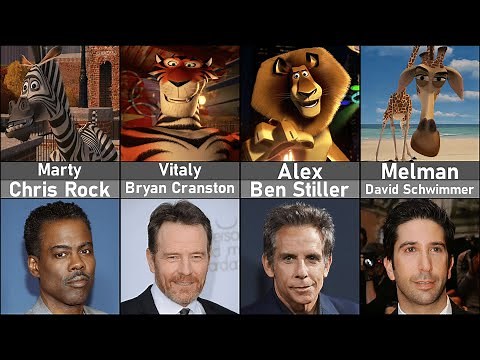 Madagascar Characters and their Voice Actors
