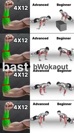 Deep Learning Explained SimplyConcept in Easy Way 🔥#motivation #fitness #strongabs #workoutcomplete