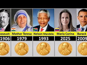 All Nobel Prize Winners from (1901 to 2025) | Year-by-Year List