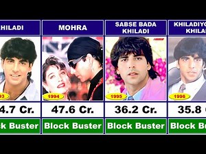 Akshay kumar All Movies with Box Office Collection🔥😎
