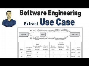 Extract Use Case From Business Description | شرح مقرر هندسة البرمجيات عربى