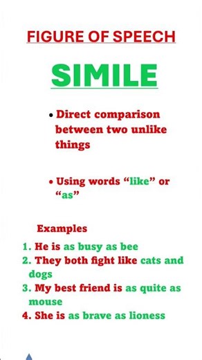 Simile II Figures of Speech II Simile Figures of Speech II Example of Simile II