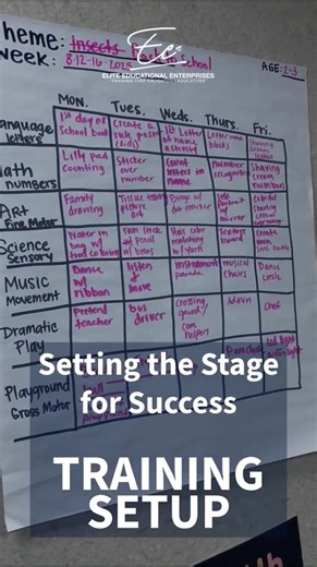 Real learning happens when educators connect, reflect, and apply. 💫 Whether online or in-person, every Elite session is packed with strategies you can use the very next day. Tag a colleague who’d love to train with us next! #EliteEducators #ECETraining #ProfessionalDevelopment #EliteResultsNow