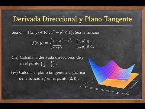 Calcula las derivadas direccionales y el plano tangente!