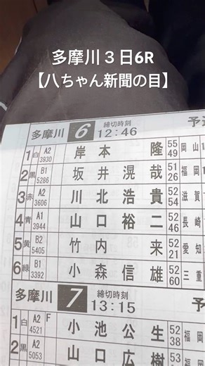 残念😢多摩川３日6R【八ちゃん新聞の目】#ボートレース#競艇カメラマンch#shorts