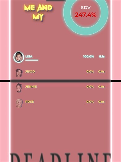 Line Distribution | Me and my by BLACKPINK #blackpink #bp #linedistribution #kpop #fyp