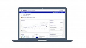 Rabo Zelf Beleggen order plaatsen - Rabobank