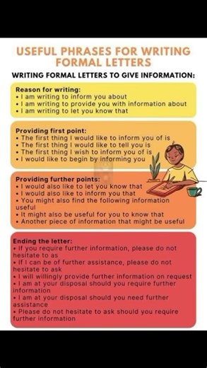 @Useful phrases for writing formal letter..#english
