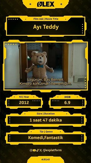Ayı Teddy (2012)