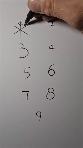 Draw fun pictures using numbers 🎨🔢 | MetDaan Fitness