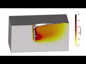 Keyhole Laser Welding of Aluminum | FLOW-3D WELD