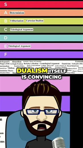 Ranking Descartes' Dualism - Philosophy Tier List