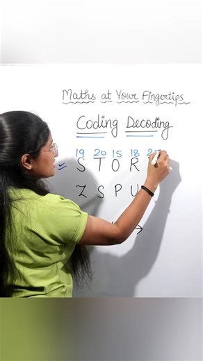 14K views · 62 reactions | Coding Decoding: "Crack the Code | Coding-Decoding Made Easy #MathHacks #ViralMath #BrainTeaser #MathChallenge #LearnMath #MathGenius #Viral2025 | Maths at Your Fingertips | Facebook