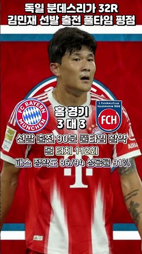 Kim Min-jae German Bundesliga Round 32 Full-time Rating and Stats #KimMinjae