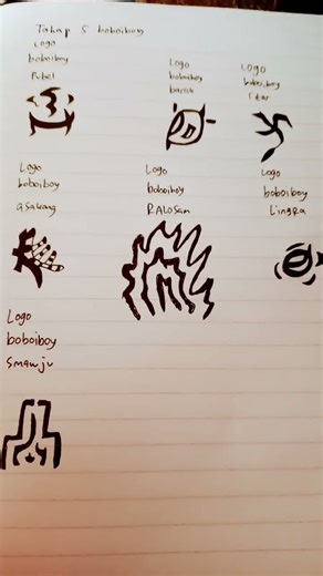 karangan logo boboiboy tahap 5😎😎