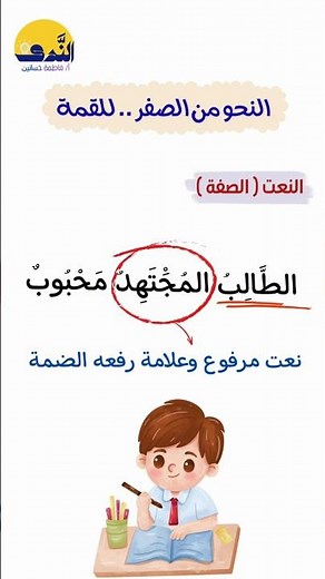 شرح النعت بسهولة : كيف تستخرج النعت والمنعوت في ثوانٍ ؟ | كورس النحو الشامل من الصفر .. للقمة 🎓