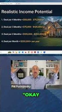 How Many Deals You Need to Go Full‑Time in Real Estate #realestateinvesting #realestate