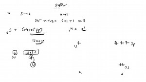 SOLVED:Construct a labelled molecular orbital energy level diagram for Si2, stating any assumptions you have made. Measurements suggest that Si2 is diamagnetic in the gas phase. Is this consistent with your diagram? If not, what changes could be made to the order of the molecular orbitals? How could these be justified? (Section 4.11)