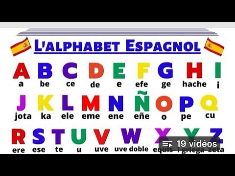 Alfabeto en español: comment apprendre alphabet en espagnol