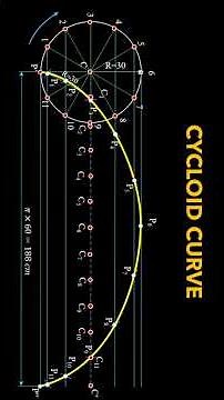 How to Draw Cycloid Curve | Easy Step-by-Step Tutorial #shorts