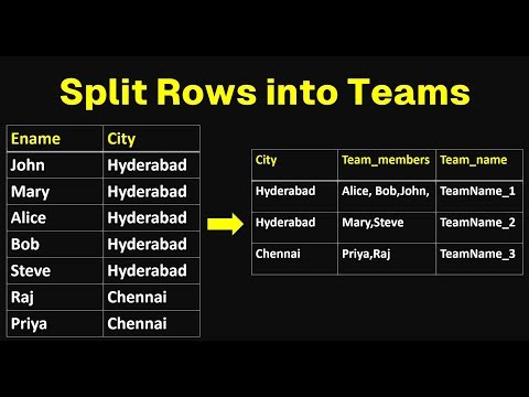 SQL Interview Question |Split Rows into Teams |SQL Server| Data Analysis |Data Engineer |VCKLY Tech