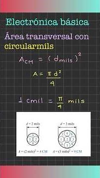 🤔 How to calculate the cross-sectional area of ​​a wire in cmils? | circular mils | Review | Shorts