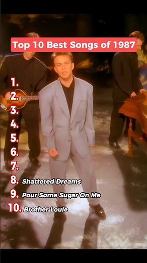 Top 10 Best Songs of 1987 #80s #throwback #80smusic