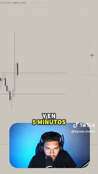 La mejor estrategia de trading en la actualidad