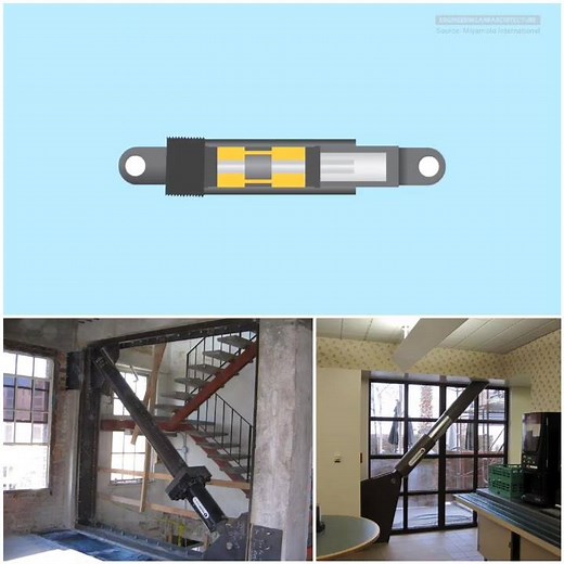 Fluid Viscous Dampers Originally developed for NASA in the 1960s, fluid viscous dampers have successfully transitioned to the civil engineering community for use in protecting buildings, bridges and other structures worldwide. Fluid viscous dampers, or seismic dampers as they are sometimes referred to, are hydraulic devices that, when stroked, dissipate the energy placed on a structure by seismic events, wind buffering or thermal motion. The concept is simple – the viscous dampers convert the ki