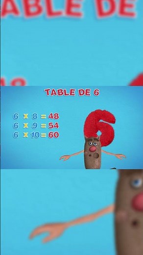 Foufou 🎵 6 Times Table in a song | Fun multiplications #shorts