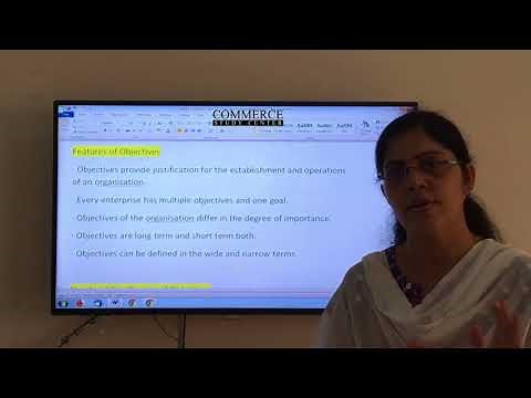 Class 12 Business Studies Chapter 4 Planning (Types of standing plan)