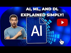 AI, ML, and DL Explained Simply!