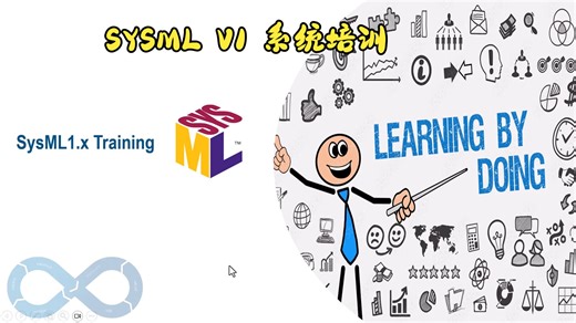 SysML1.x系列培训预告